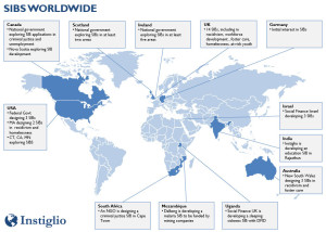 SIBs worldwide. Credit: Courtesy of Instiglio 