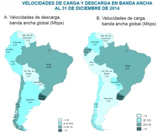 Map of broadband speed in Latin America in late 2014, according to a report by the Economic Commission for Latin America and the Caribbean. Credit: ECLAC