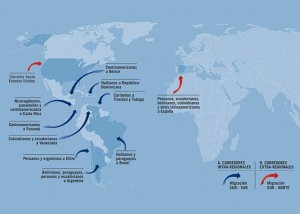 Map of the 11 main migration corridors in Latin America and the Caribbean: nine South-South intra-regional and two North-South towards the US and Europe. Credit: ILO