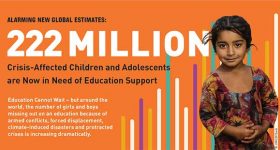 Education Cannot Wait: 222 Million Crisis-Impacted Children in Urgent Need of Educational Support According to New Study - Vimarsana News