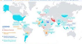 Innovative Financing to Protect Public Health During a Pandemic - Vimarsana News