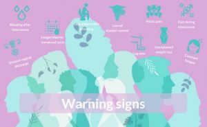 Cervical cancer warning signs. Credit: Shahzeb