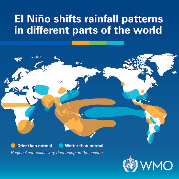 Source: Lenssen, N. J. L., L. Goddard, and S. Mason, 2020: Seasonal Forecast Skill of ENSO Teleconnection Maps. Credit: WMO